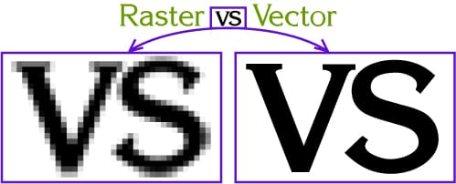 What’s a Vector File?