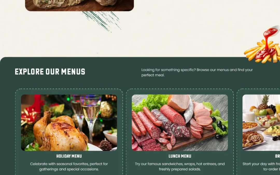 Website Design | Manor Deli